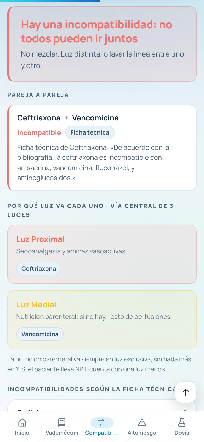 Compatibilidades IV: ceftriaxona y vancomicina, incompatibles según su ficha técnica
