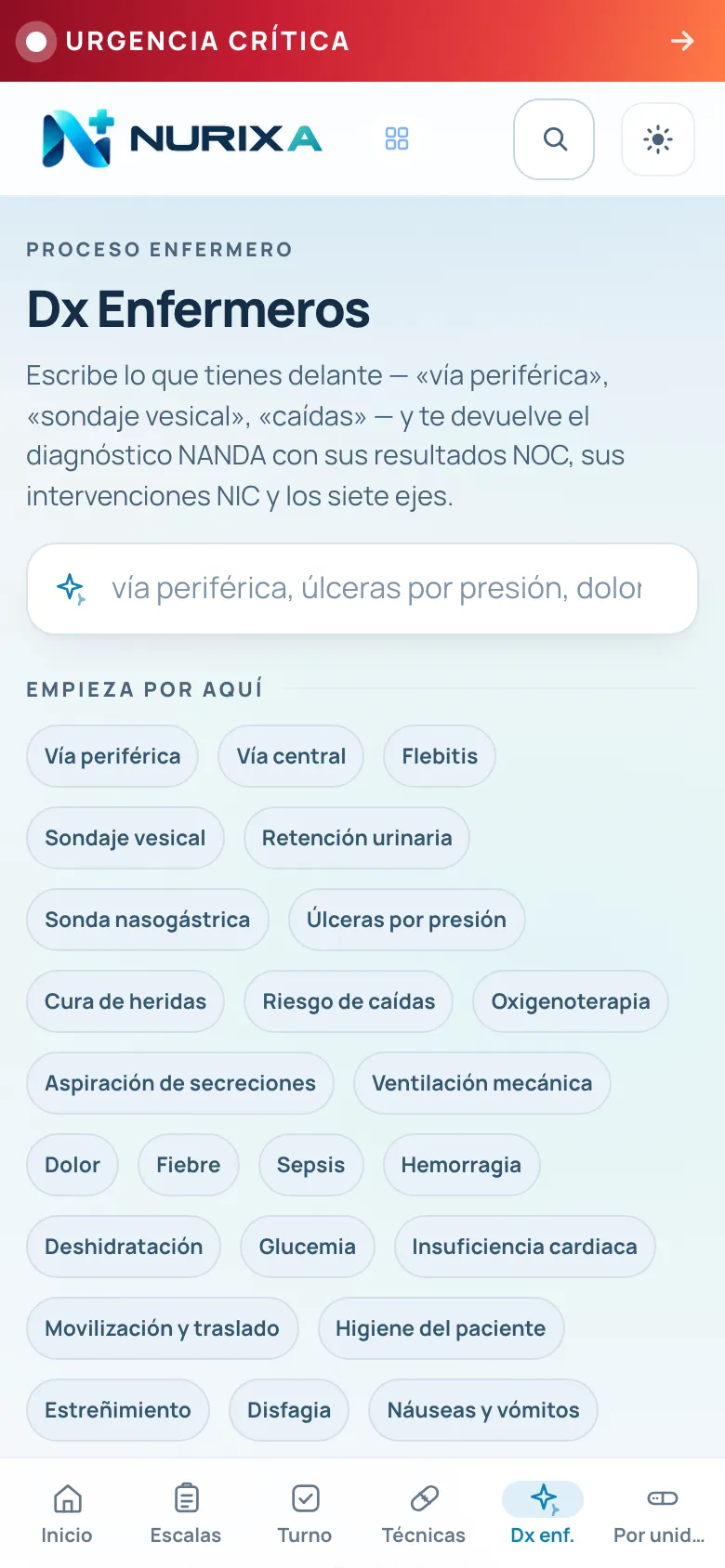 Diagnósticos enfermeros NANDA